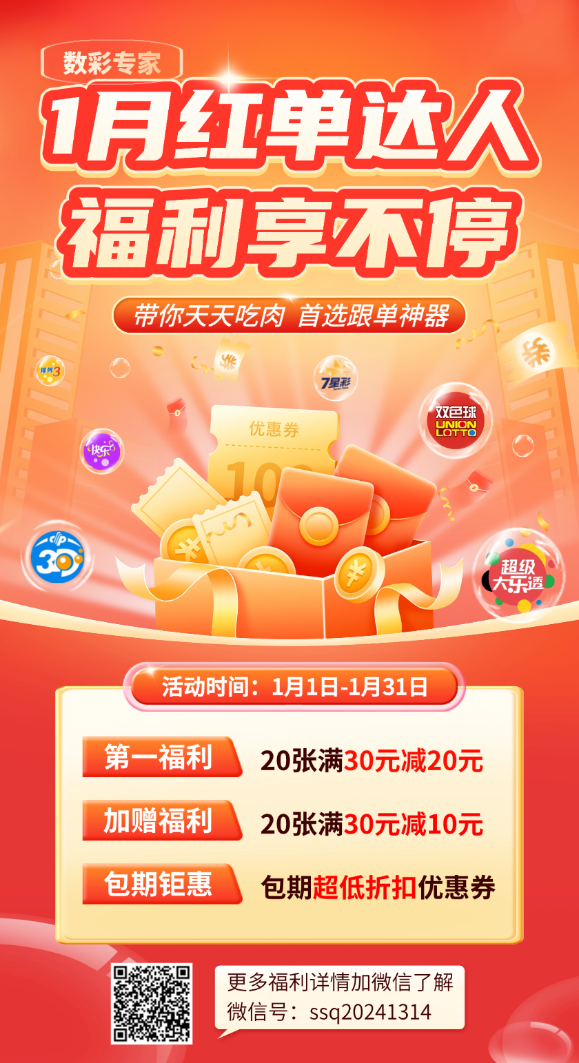 大乐透26012期尾号分析解析 后区四胆