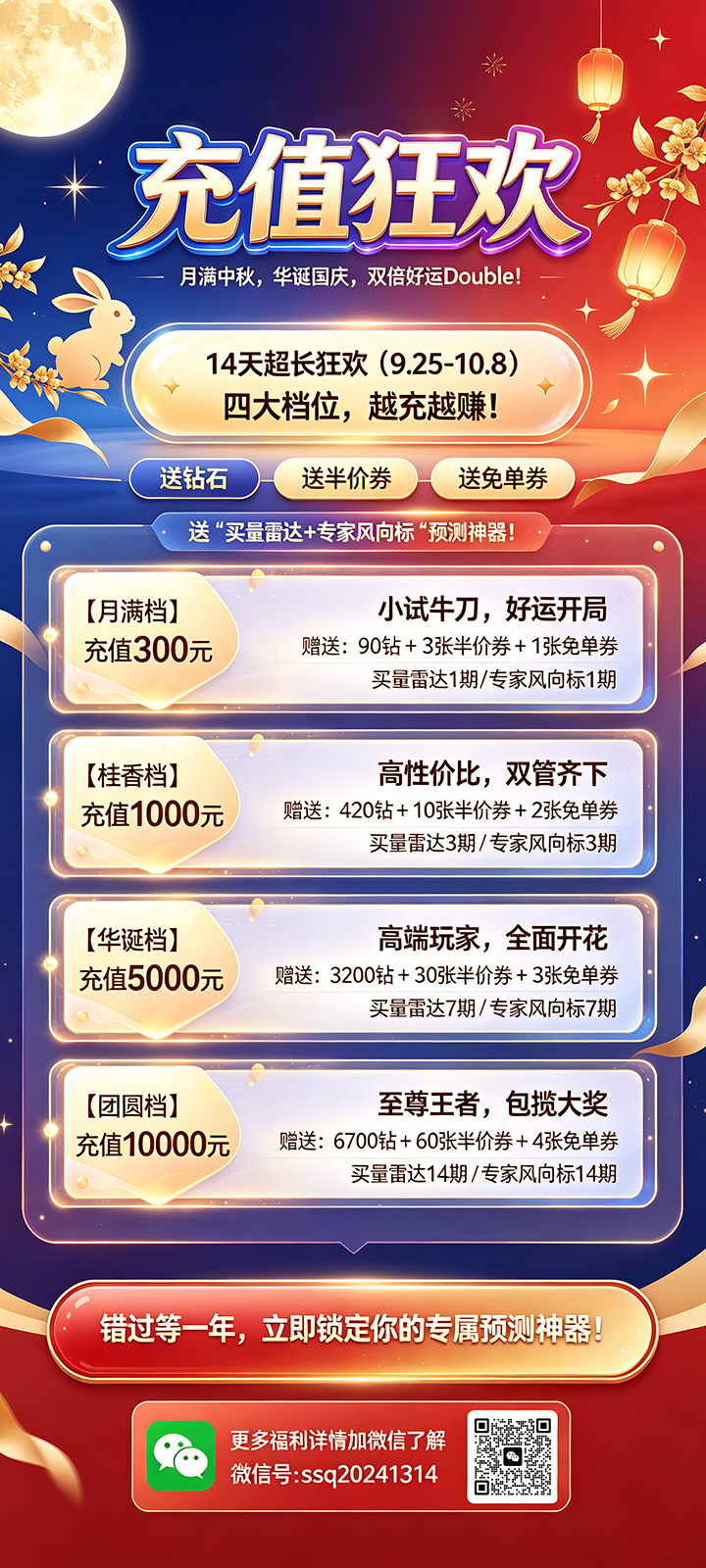 福彩3D2026264期昭定和预测汇总十位遗漏